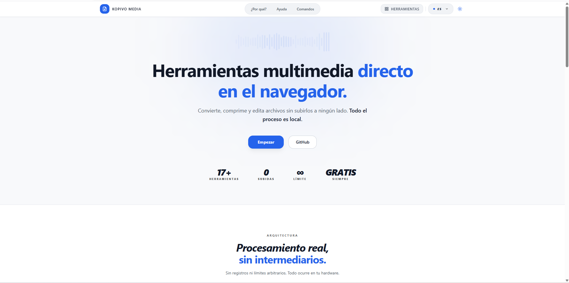 Herramientas multimedia sin servidor